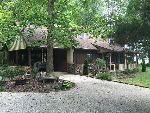 View of Home