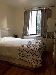 Rented by Owner