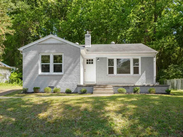 858 Royal Ave, Florence, AL 35630