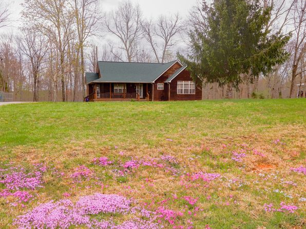 1047 Fort Hl, Portland, TN 37148