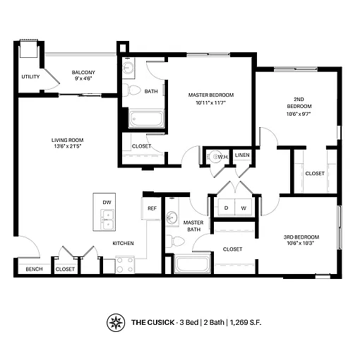 Floor plan Cusick