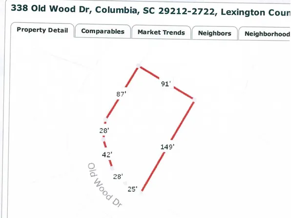 338 Old Wood Dr, Columbia, SC 29212
