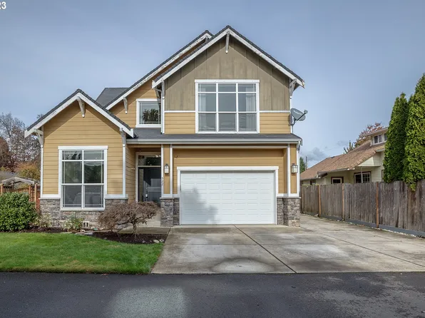 522 Honeysuckle Ln, Eugene, OR 97401