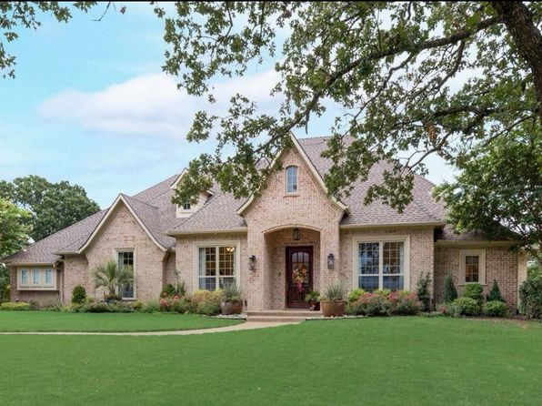 2121 Cross Creek Dr, Scurry, TX 75158