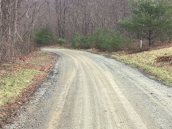 Road to Property