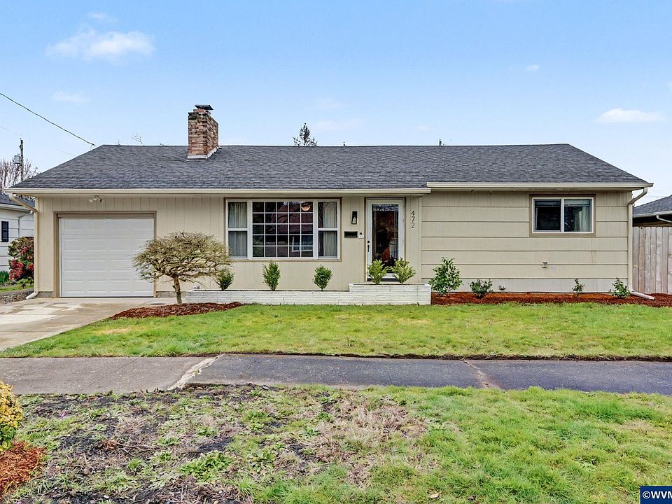 1st image of 472 E St