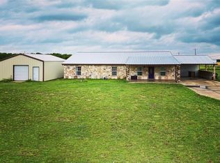 1281 Wilson Rd, Waxahachie, TX 75165