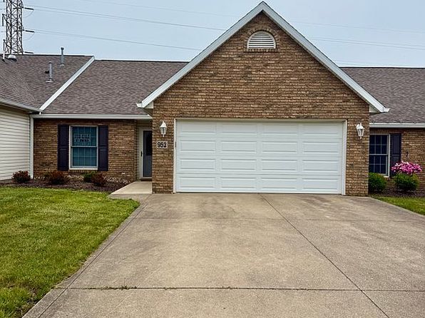 952 Oakbrook Dr