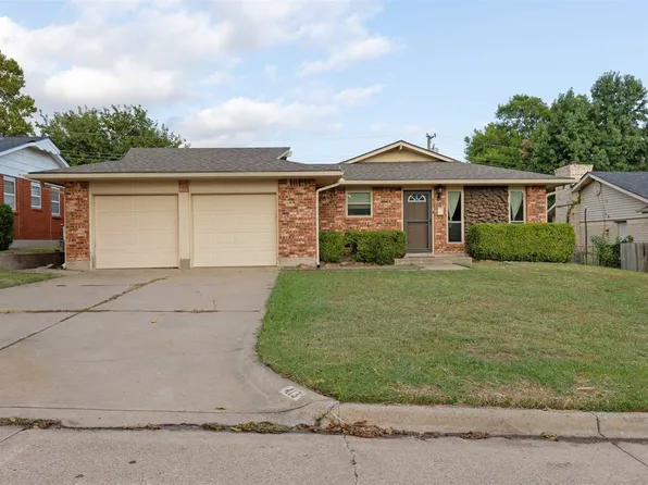 413 NW 71st St, Lawton, OK 73505