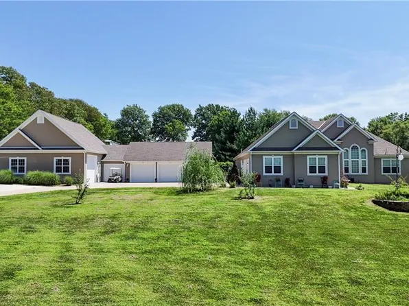 2685 NE River Ridge Rd, Saint Joseph, MO 64507