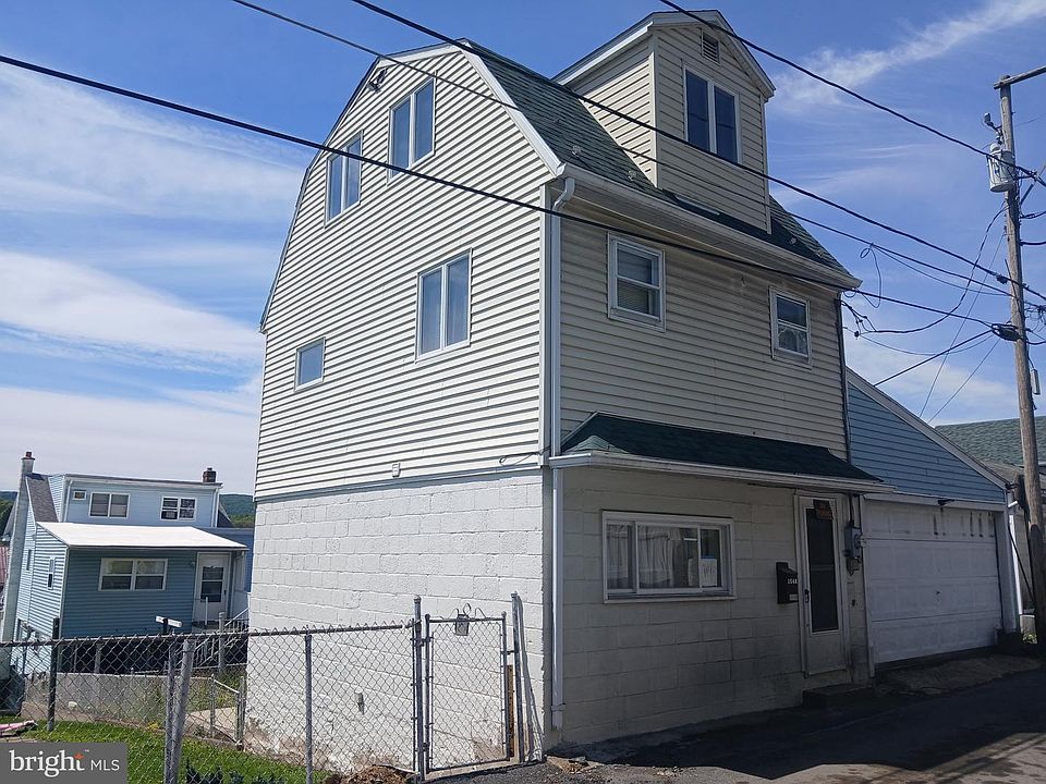 1st image of 1548 W Independence St