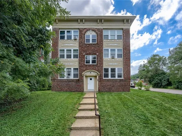 2704 Benton Blvd, Kansas City, MO 64128