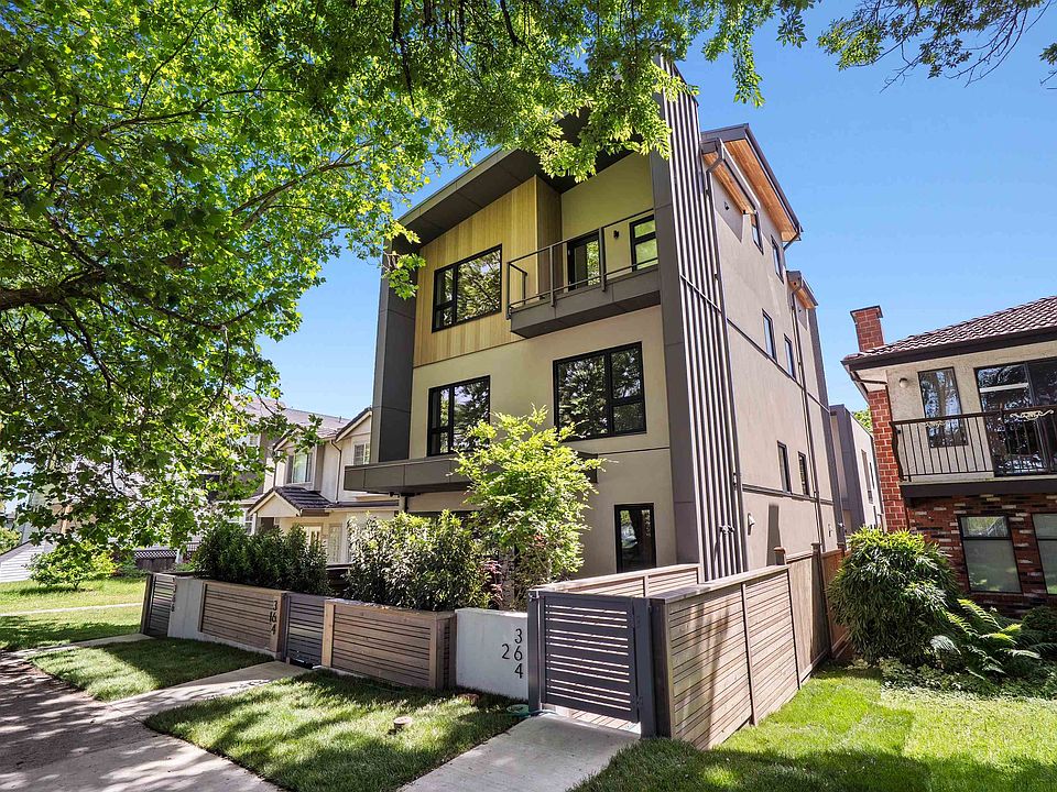 1st image of 364 E 23rd Ave #2
