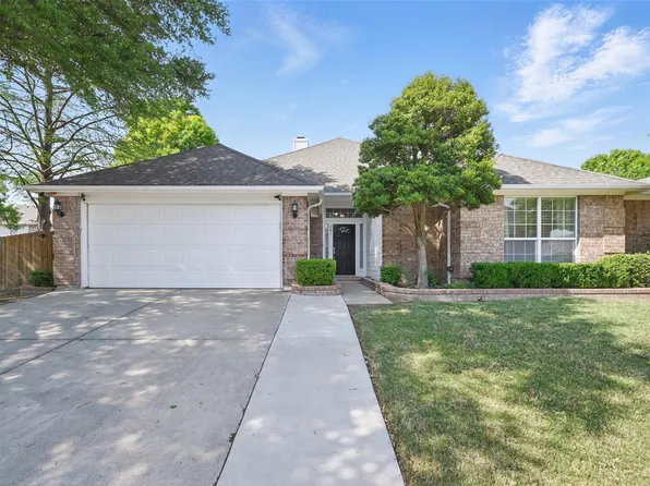 201 Manor Way, Arlington, TX 76018