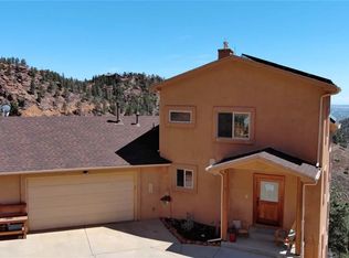 515 Day Spring Vw, Manitou Springs, CO 80829