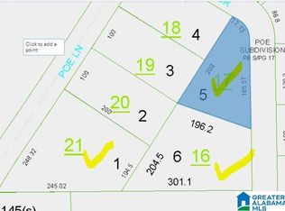 0 Fombys Ferry Rd #0, Ohatchee, AL 36271