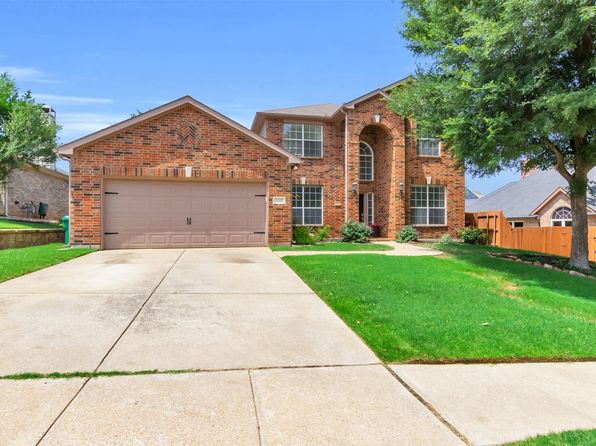 Home for Sale in Denton TX