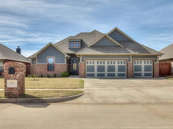 1724 W Trout Way, Mustang, OK 73064