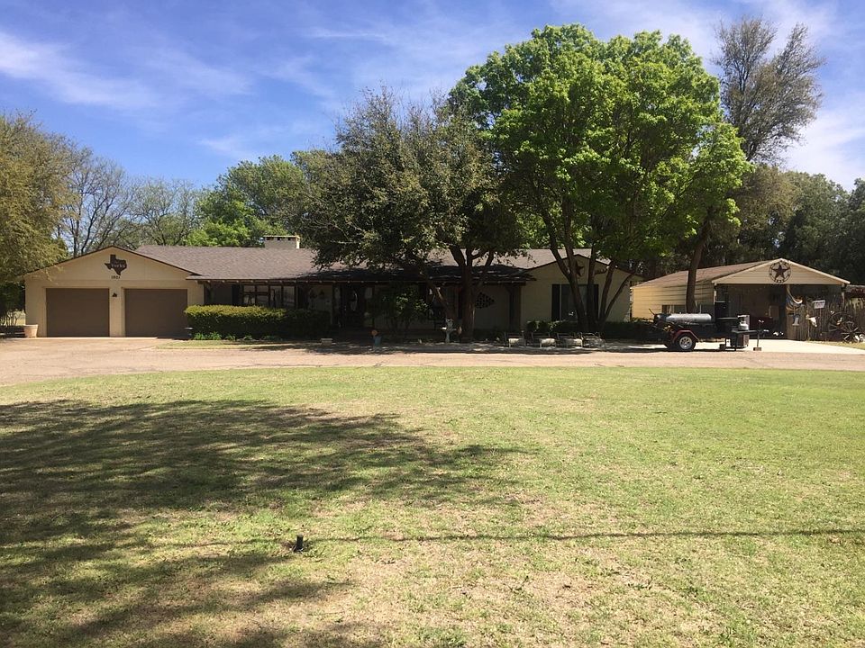 1st image of 1901 Avenue H