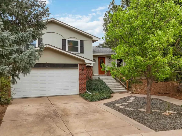 7688 S Datura Circle, Littleton, CO 80120