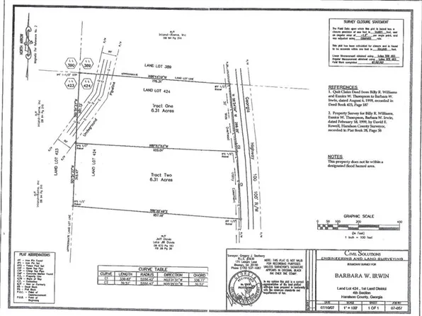 0 Highway 100 Spur, Tallapoosa, GA 30176