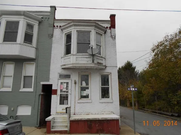 317 E 5th Ave, York, PA 17404