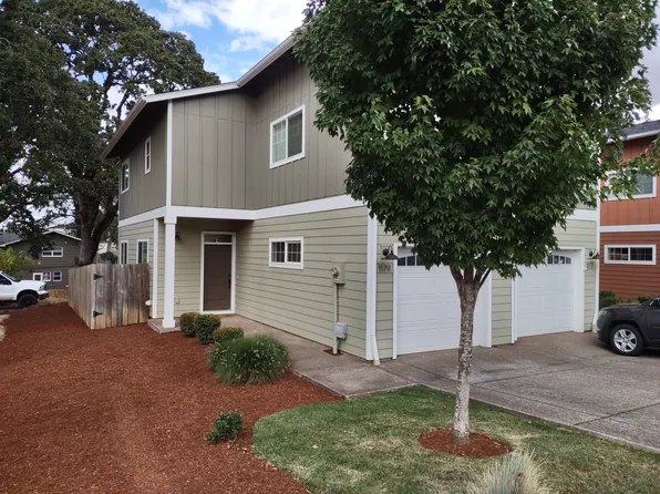 1179 Mariel Pl S, Salem, OR 97306