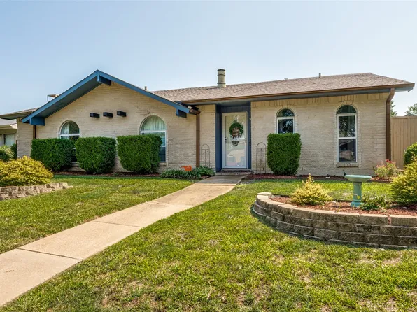 2008 Haymeadow, Carrollton, TX 75007