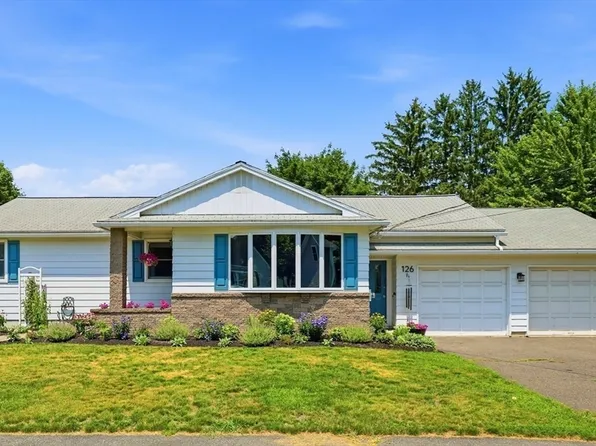126 Edward St, Chicopee, MA 01020