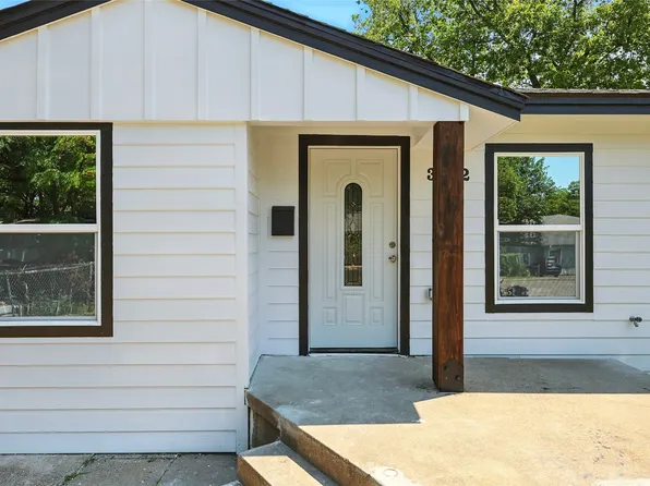 3122 Seevers Ave, Dallas, TX 75216