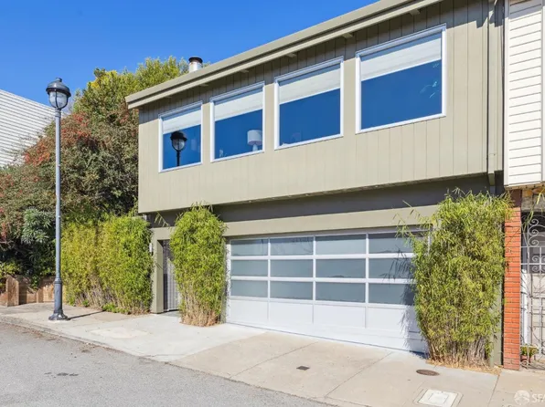 1101 Powhattan Ave, San Francisco, CA 94110