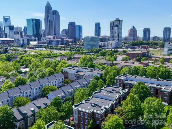 629 Garden District Dr, Charlotte, NC 28202