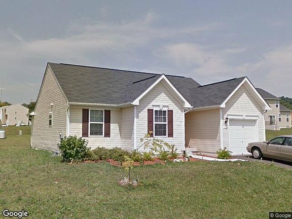 Property Side View