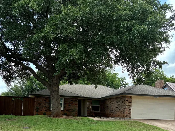 5217 Meadowick Ln, Abilene, TX 79606