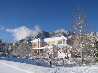 310 Cardiff Cir, Colorado Springs, CO 80906