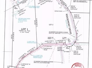 1 Ridgemont Dr #1, Helena, AL 35080