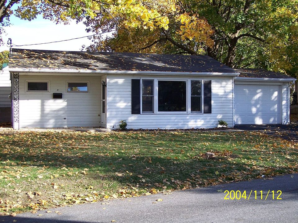 Front View
