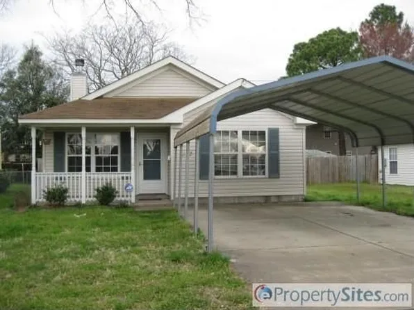 1527 Conoga St, Norfolk, VA 23523