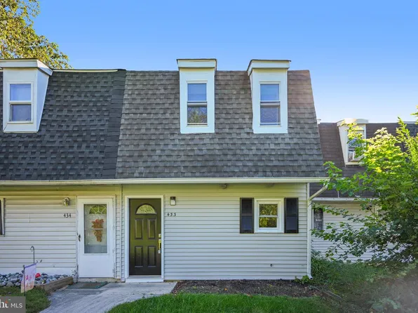 433 La Cascata Tnhs, Clementon, NJ 08021