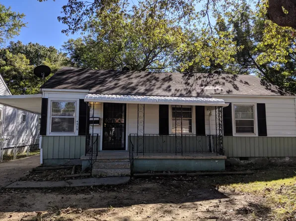 4075 Cecil Ave, Memphis, TN 38108