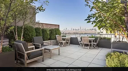 Rented by Owner