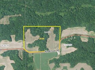 Kinderhook, Rushville, IL 62681