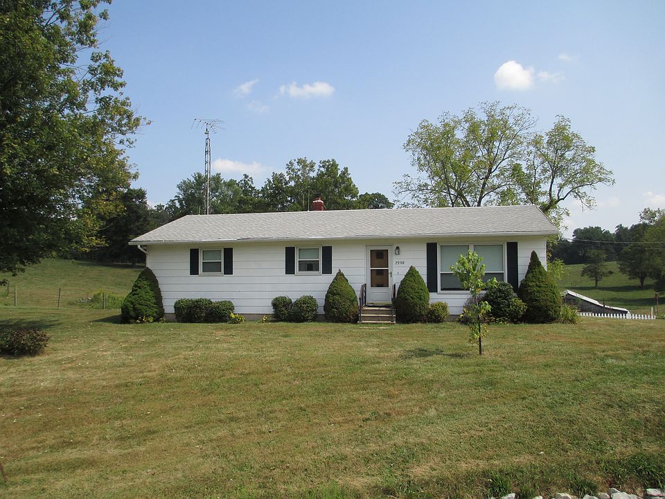 1st image of 7938 S State Road 135