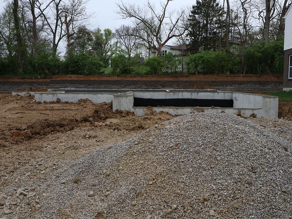 Homesite
