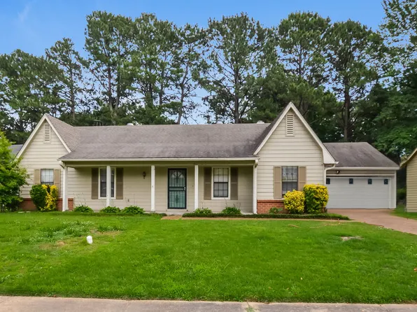 4632 Wicklow Dr, Memphis, TN 38141