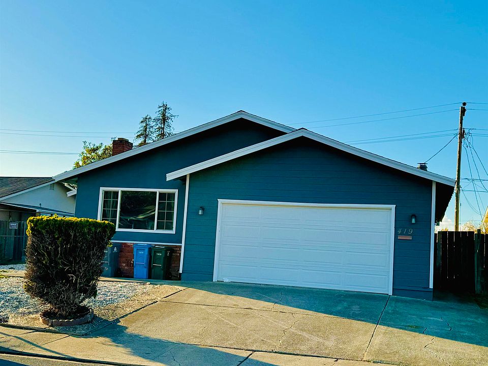 1st image of 419 Pomona Ave