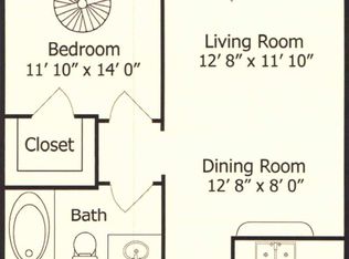 Laguna Vista, Dallas, TX 75234