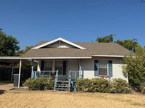 2128 Richmond Dr, Wichita Falls, TX 76309
