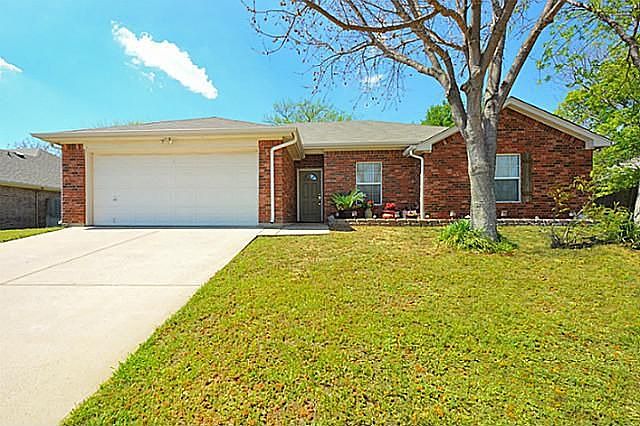 1st image of 125 Cynthia Ln