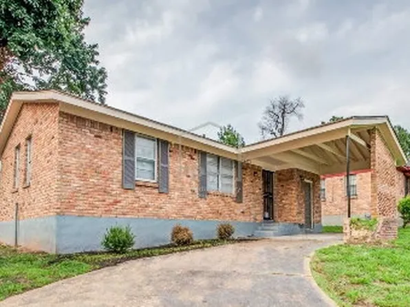 2252 Cassie Ave, Memphis, TN 38127